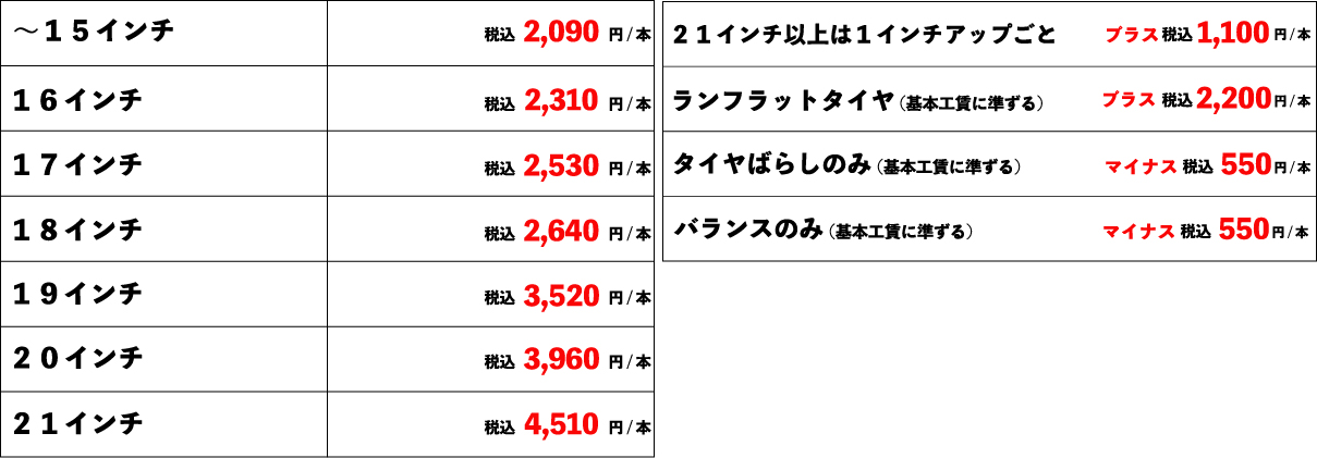 タイヤ料金表